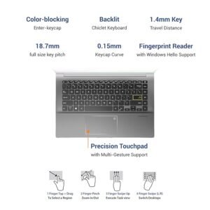 ASUS 3