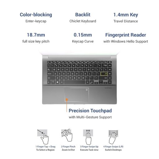 (REFURB)ASUS VivoBook S14 AMD Ryzen 7 4700U, 14" (35.56cms) FHD Thin and Light Laptop (8GB RAM/512GB NVMe SSD/Windows 11/MS Office 2019/Integrated Graphics/Indie Black/1.40 kg), - Image 3