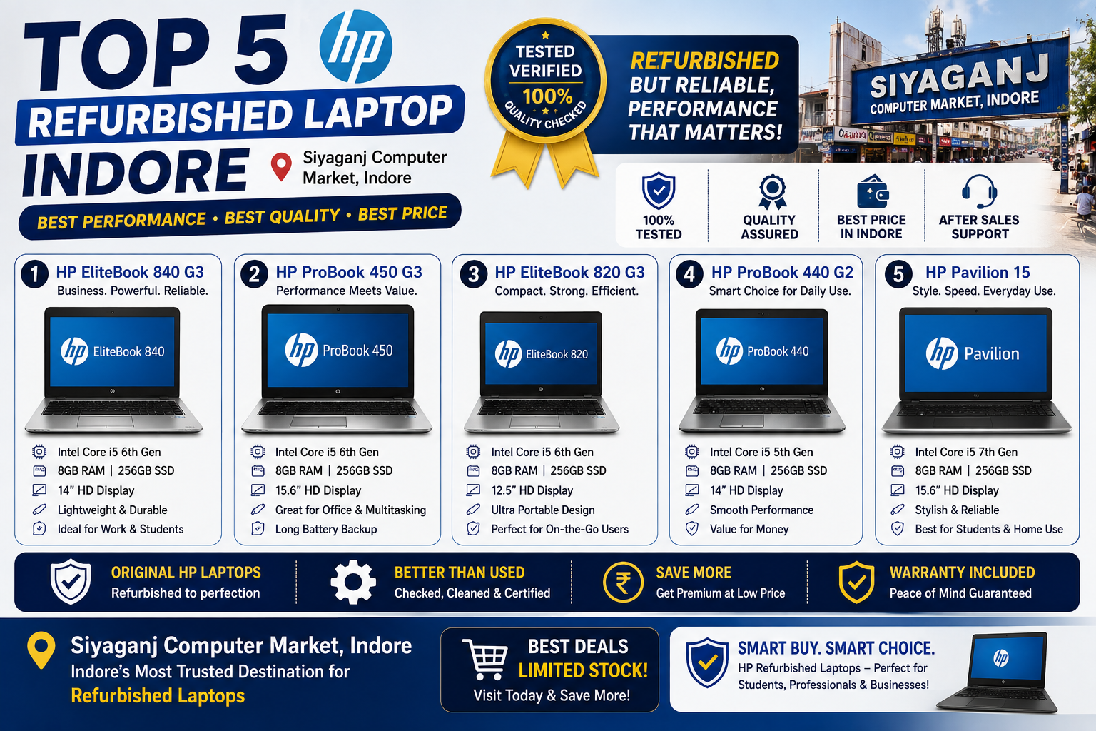 HP Refurbished Laptop Indore