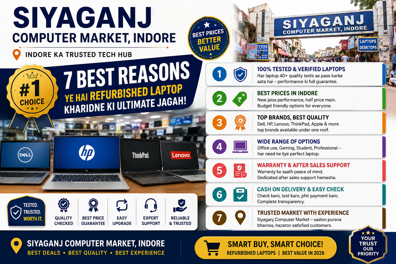 Siyaganj Computer Market Indore